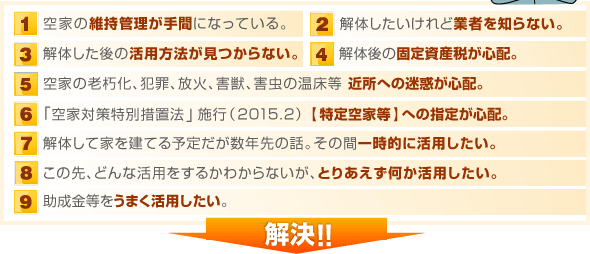 解体した後の活用方法が見つからない。解体したいけれど業者を知らない。解体して家を建てる予定だが数年先の話。その間一時的に活用したい。この先どんな活用をするかわからないが、とりあえず何か活用したい。空家の維持管理が手間になっている。解体後の固定資産税が心配。空き家の老朽化、犯罪、放火。、害獣、害虫の温床等近所への迷惑が心配。「空き家対策特別措置法」［【特定空家等】への指定が心配。助成金等をうまく活用したい。