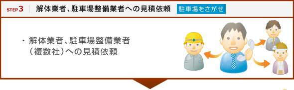 解体業者への解体依頼