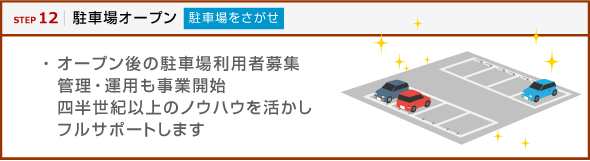 駐車場オープン