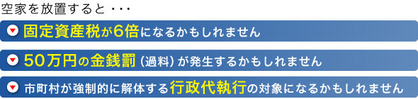 空家を放置すると・・・「固定資産税が6倍」「50万円の金銭罰」「行政代執行」