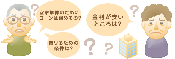 空家解体のためにローンは組めるの？