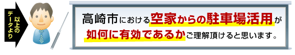 高崎市における空家からの駐車場活用がいかに有効であるかご理解いただけると思います。