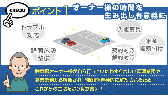 オーナー様の時間を生み出し有意義に