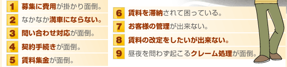 募集に費用が掛かり面倒。なかなか満車にならない。問い合わせ対応が面倒。契約手続きが面倒。賃料集金が面倒。賃料を滞納されて困っている。お客様の管理が出来ない。賃料の改定をしたいが出来ない。昼夜を問わず起こるクレーム処理が面倒。