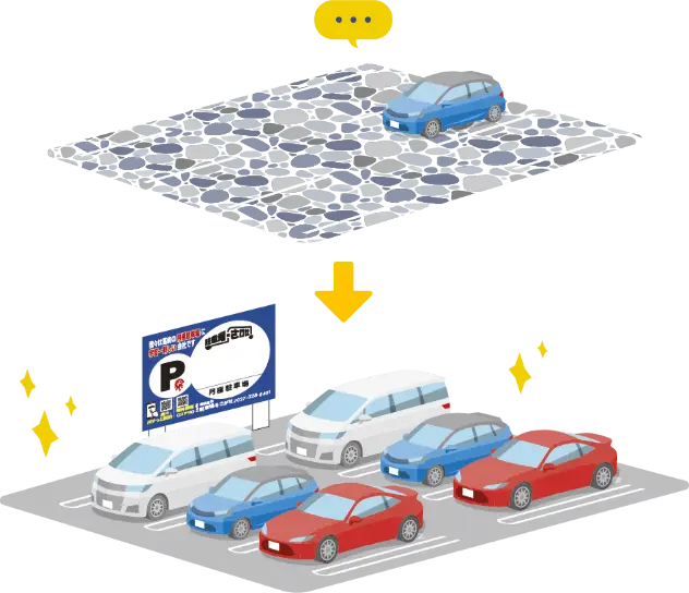 駐車場改修・補修