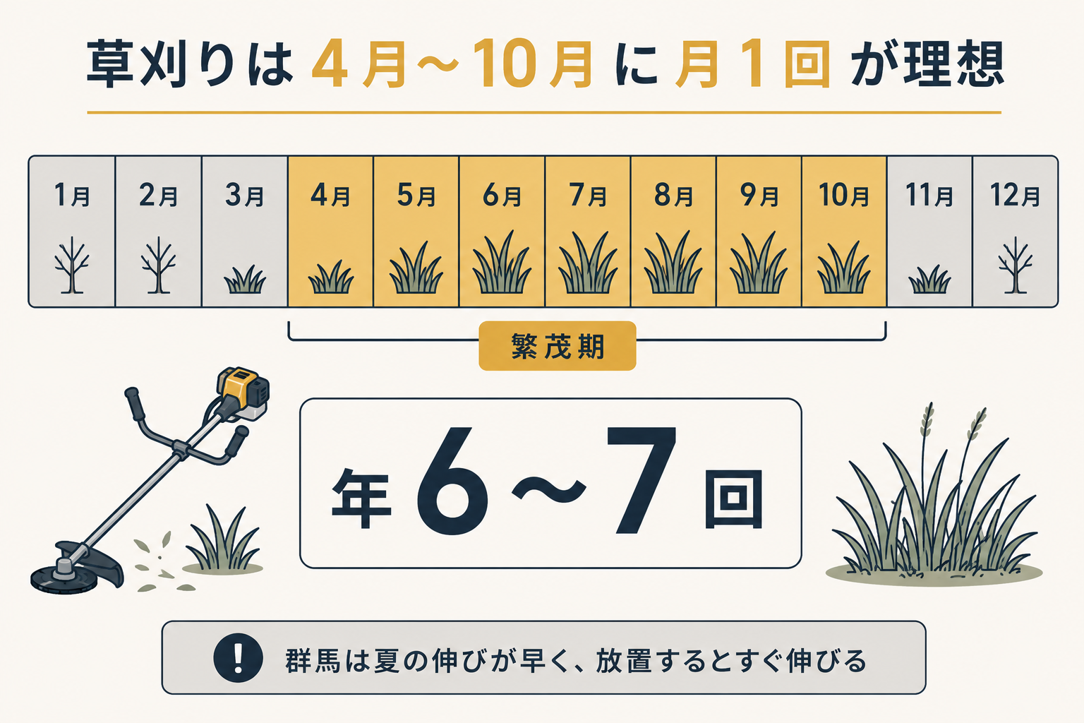 なぜ草刈りをしないといけない放置のリスクと所有者の責任