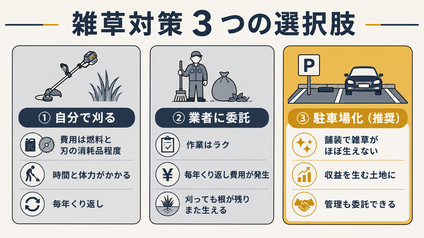 自分で刈る・業者に委託、どちらが負担が少ない
