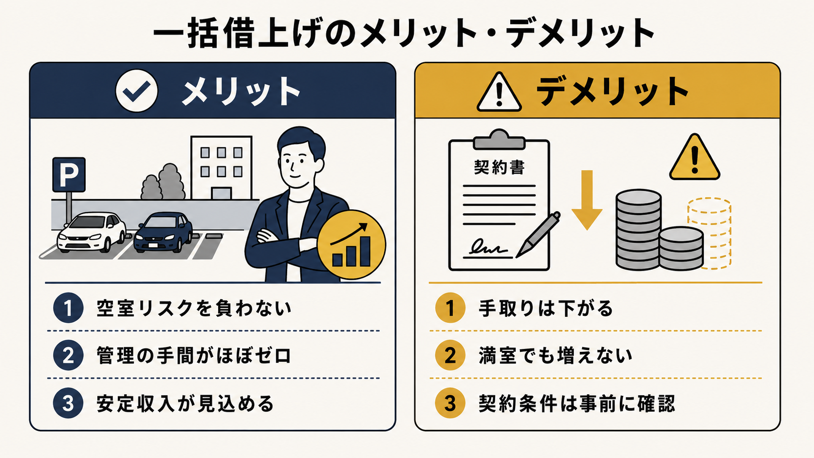 一括借上げのメリットとデメリット