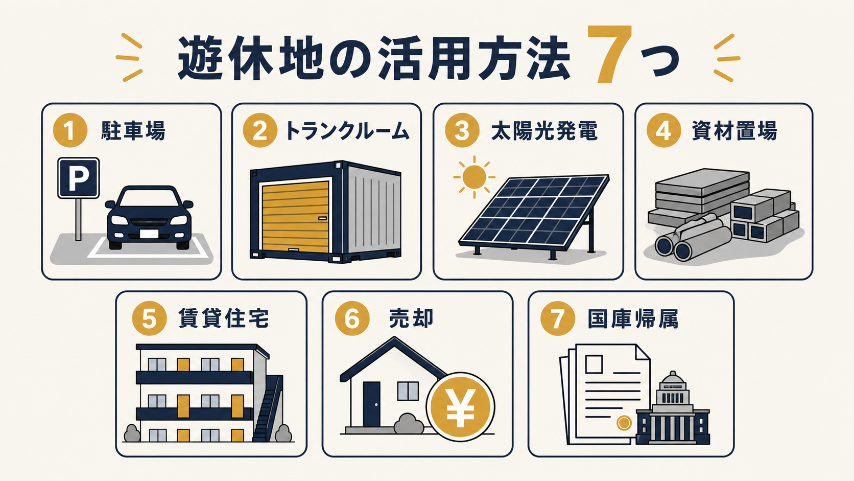 遊休地（空き地）の活用方法｜立地・広さから考えるおすすめの土地活用【高崎・前橋対応】