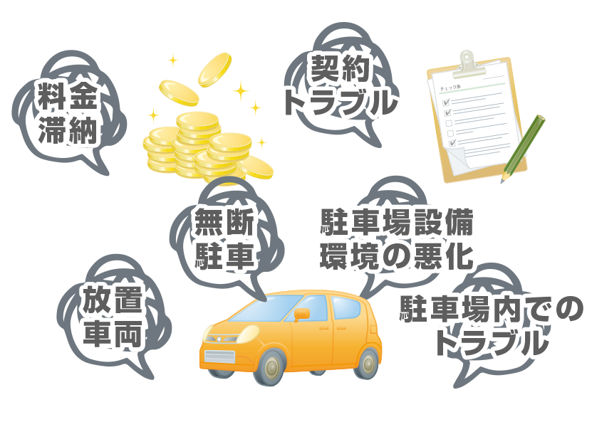 リスクや問題点と委託のメリット 駐車場をさがせ リスクや問題点と委託のメリット 駐車場をさがせ